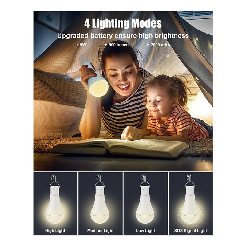 หลอดไฟ LED แบบชาร์จไฟได้ B03C- - Power Outage Light บทวิจารณ์และราคา