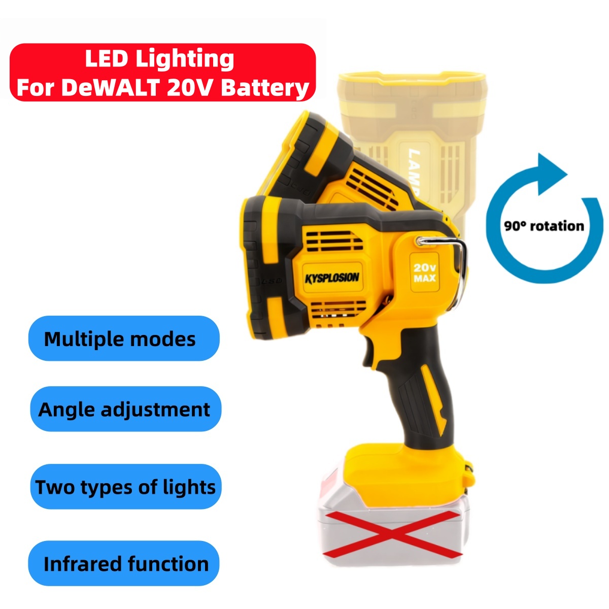 ไฟฉุกเฉิน LED ความสว่างสูง-ปรั - Power Outage Light บทวิจารณ์และราคา